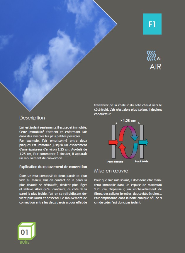Fiches_techniques - Les matériaux d-isolation thermiques.jpg