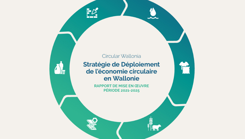 Rapport de mise en oeuvre de Circular Wallonia 2021-2025