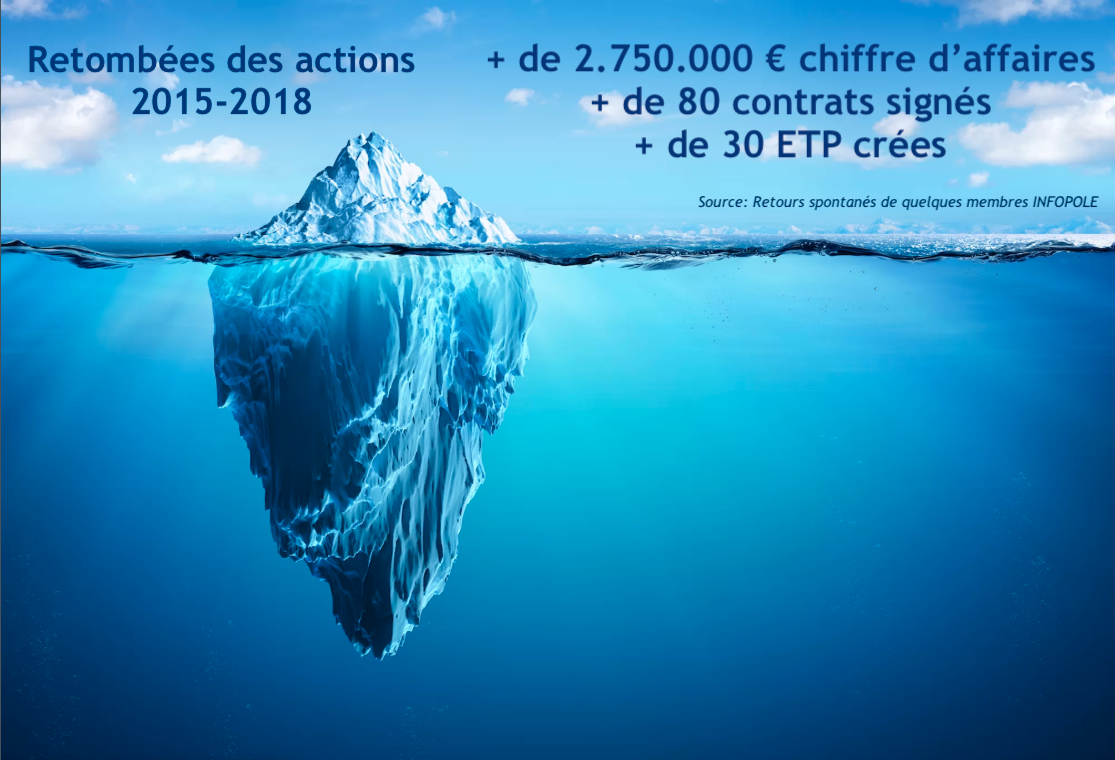 kpi-2019.png