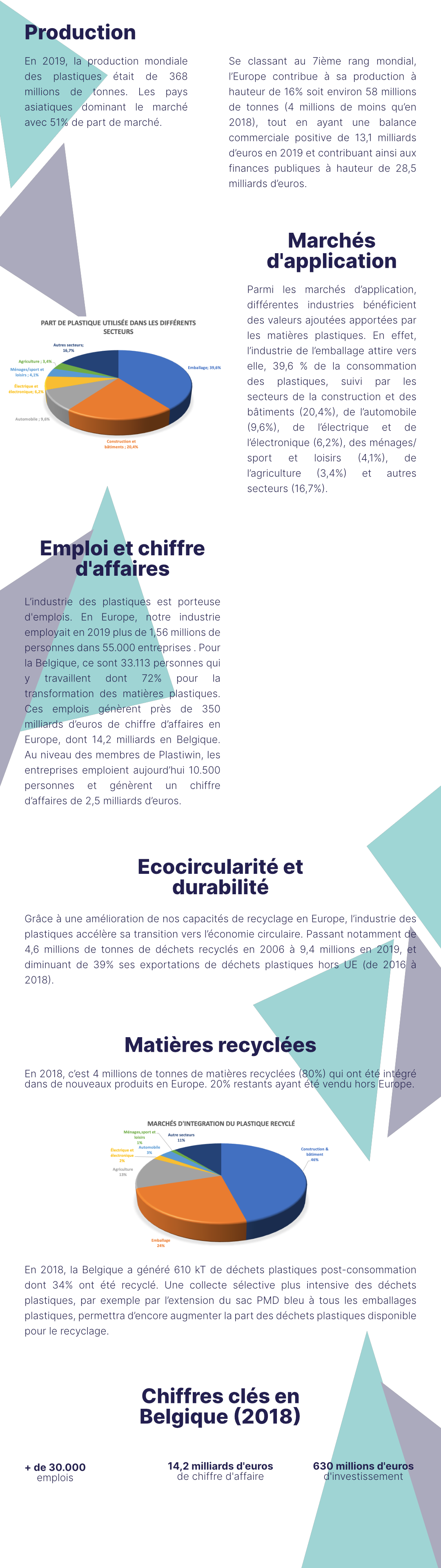 TEXTE NOTRE INDUSTRIE.png