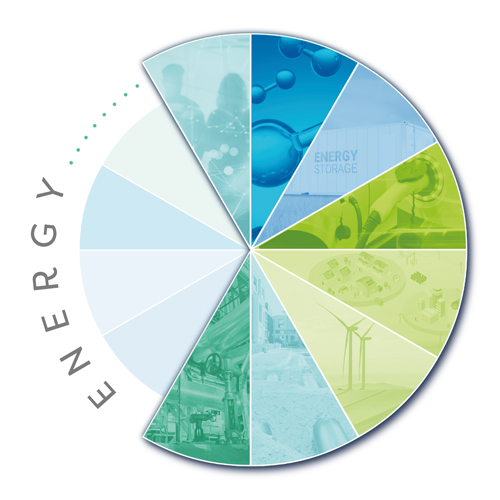 rewan-energy-ecosystems.jpg