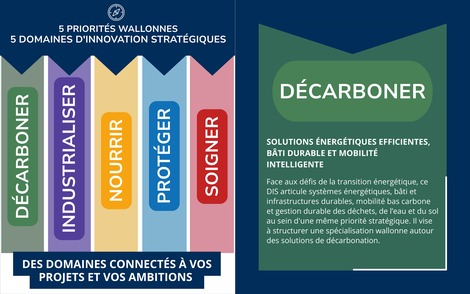 Ill. Plus de détails sur le nouveau DIS Décarboner